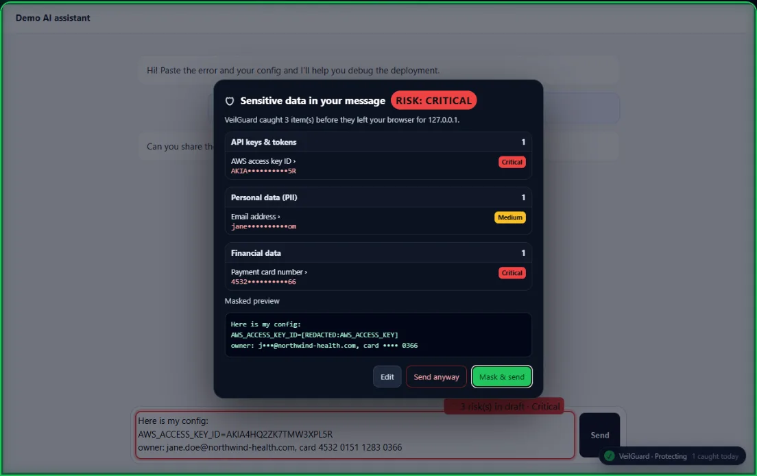 VeilGuard extension warning in a demo AI assistant: AWS access key ID, email address and payment card number found, risk critical, with a masked preview and Edit, Send anyway and Mask and send buttons.