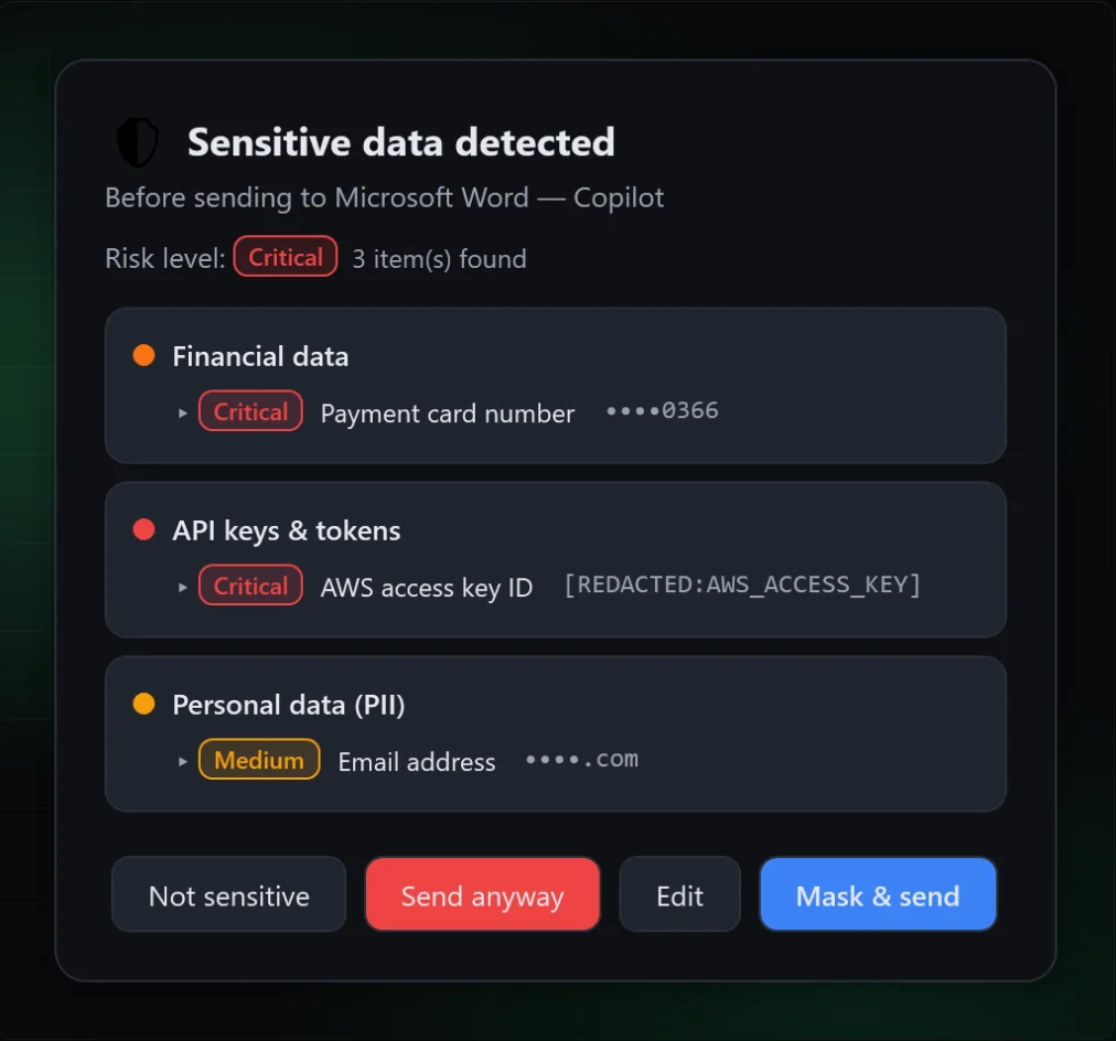 VeilGuard Windows app alert before sending to Microsoft Word Copilot: risk critical, three items found, a payment card number, an AWS access key ID and an email address, with Not sensitive, Send anyway, Edit and Mask and send buttons.